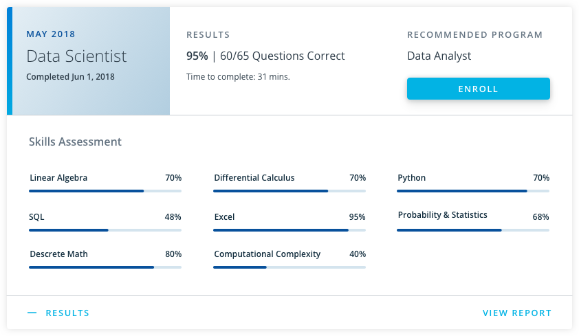 assessment-complete